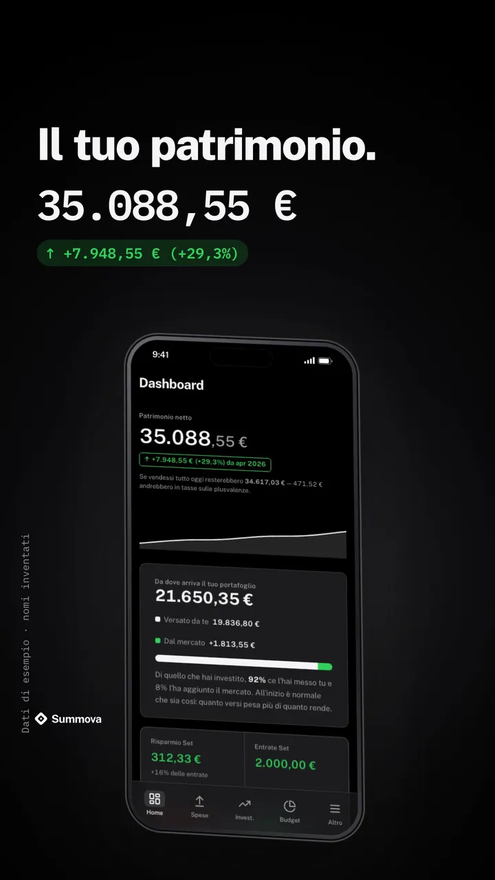 Summova in 20 secondi: spesa detta a voce, spese divise, osservazioni sui tuoi numeri e prezzi degli investimenti aggiornati (voce, analisi e prezzi illimitati sono Pro).